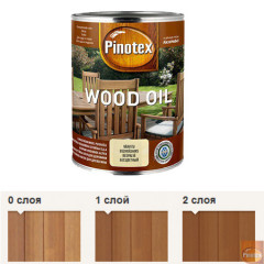 PINOTEX Фарба Wood Oil Teak 1л